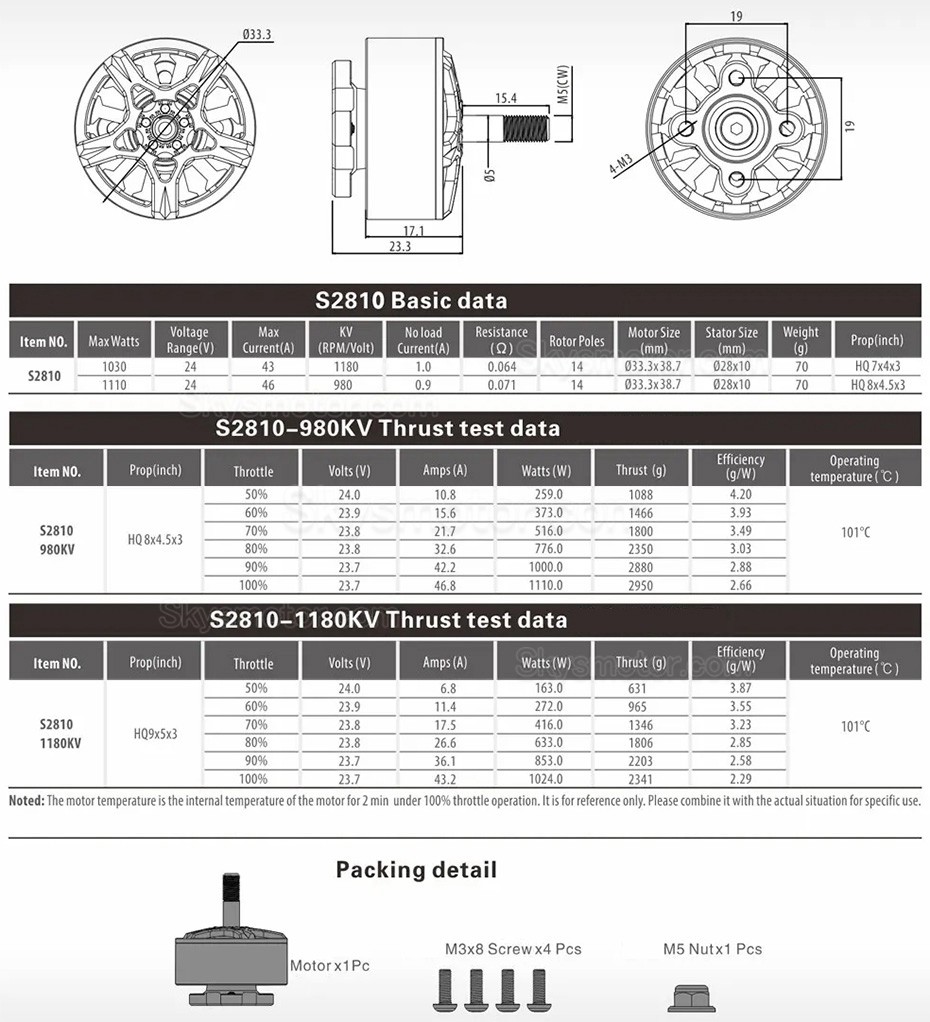 Surpass Hobby S2810 1180KV /980KV ブラシレスドローンモーター (HQ8 x4.5 x3/HQ9x5x3 プロペラと互換性あり)